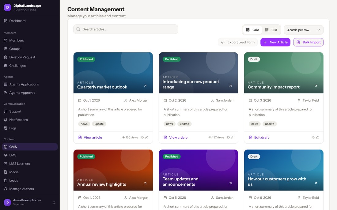 CMS article grid with covers and publish status