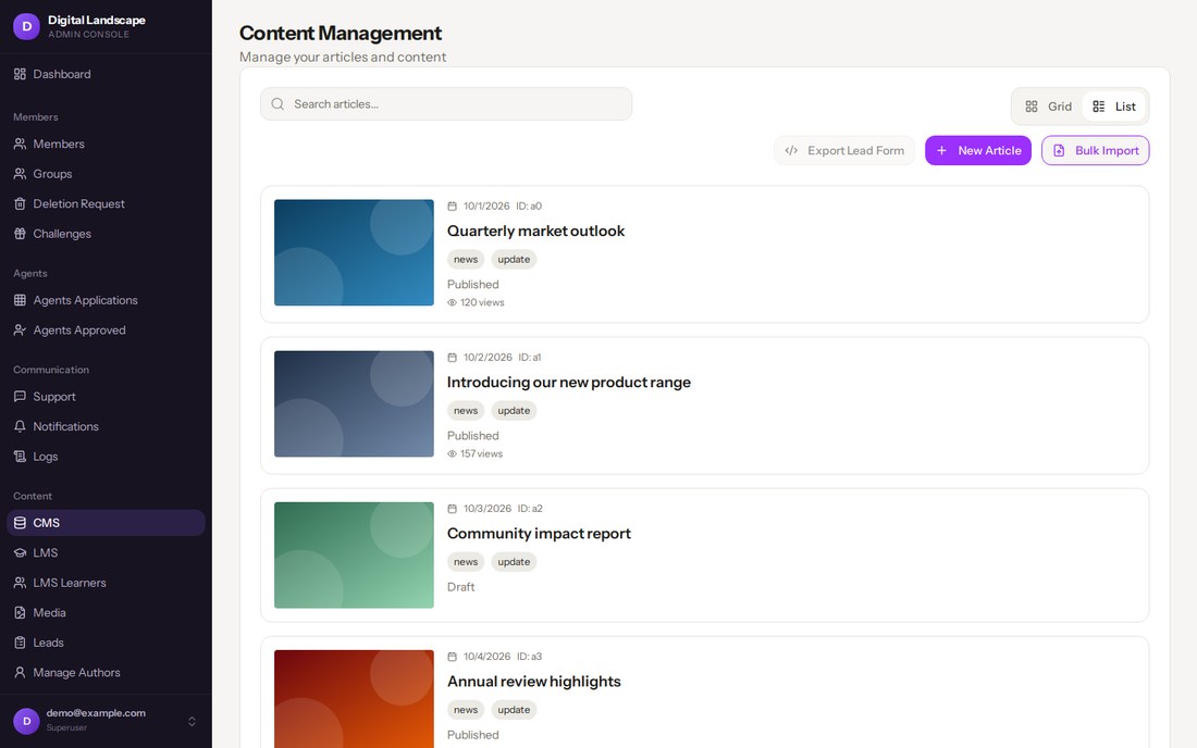 CMS article list view
